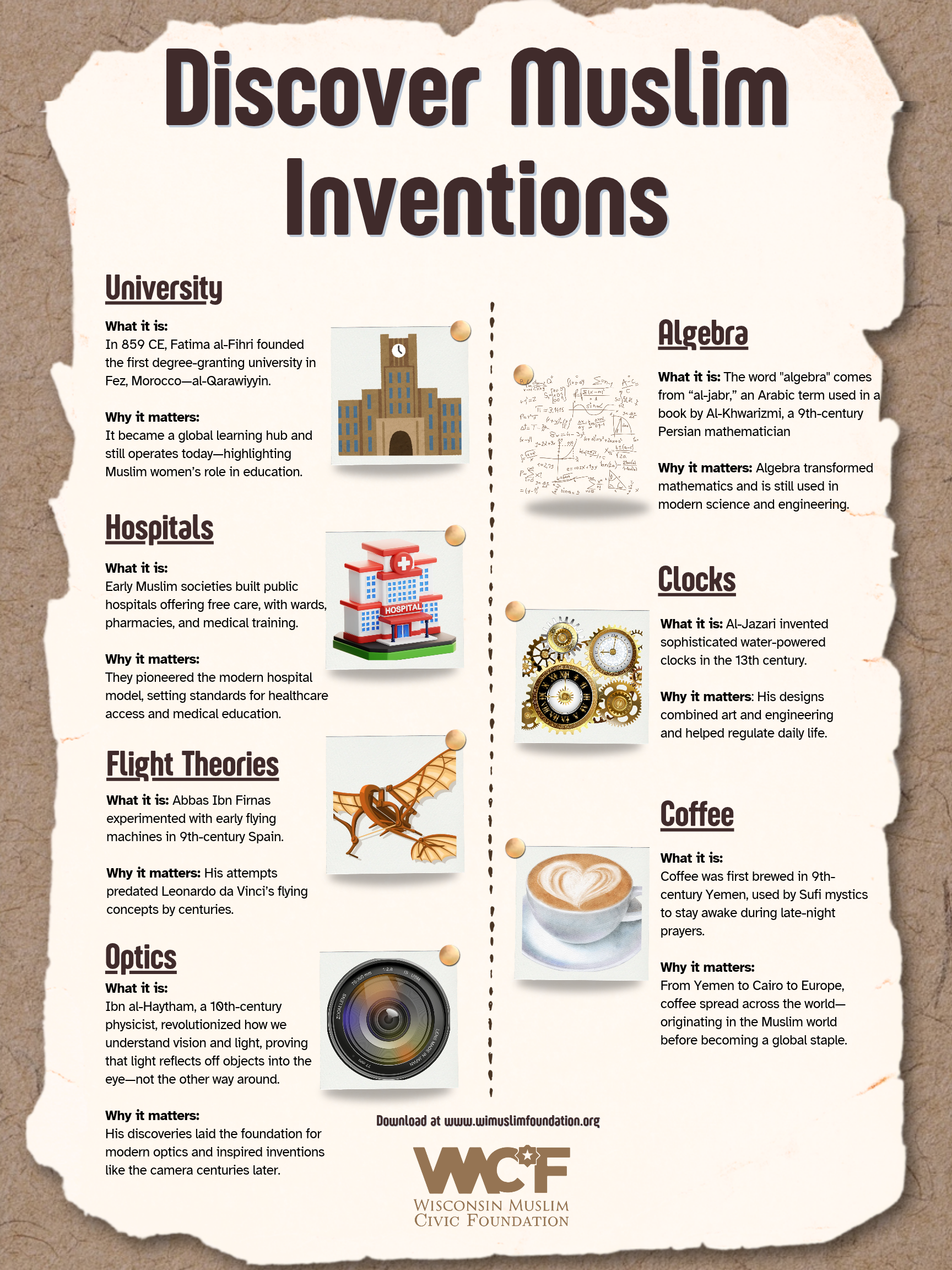 muslim inventions.png