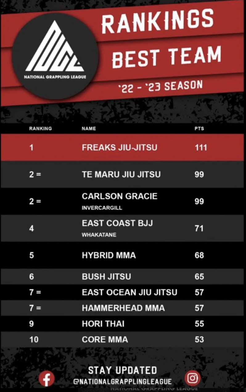 Screen Shot 2024-10-01 at 7.53.32 AM.png