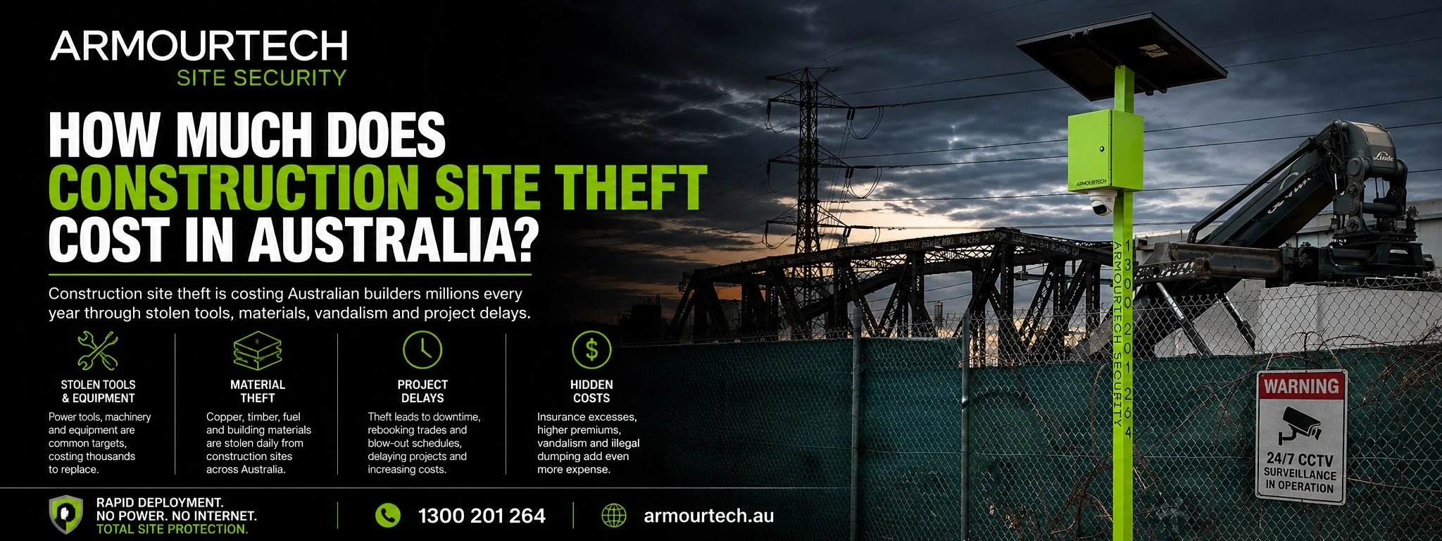 How Much Does Construction Site Theft Cost in Australia?