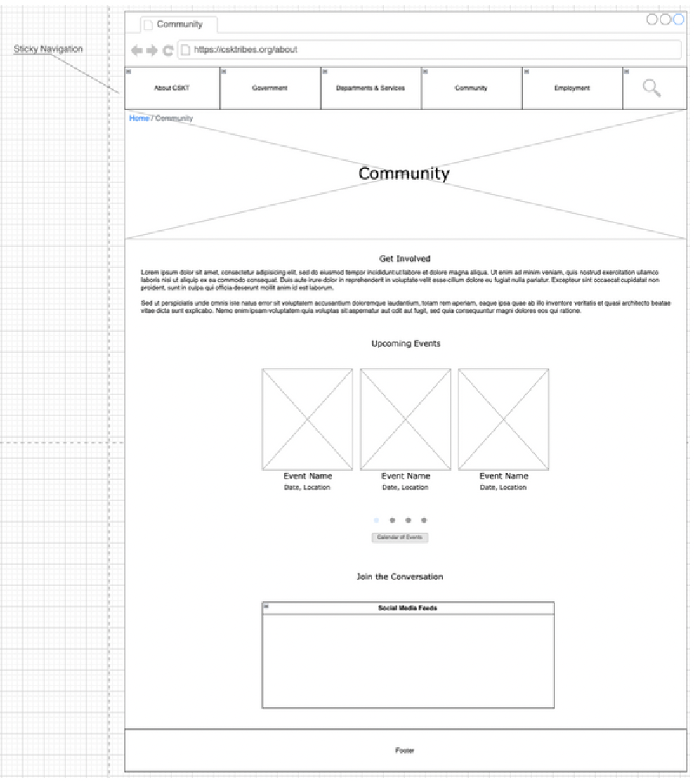 Community page wireframe.png