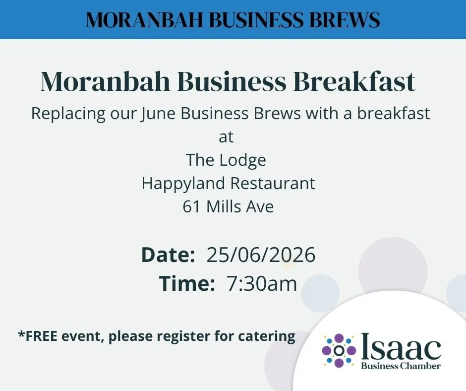 Business Brews