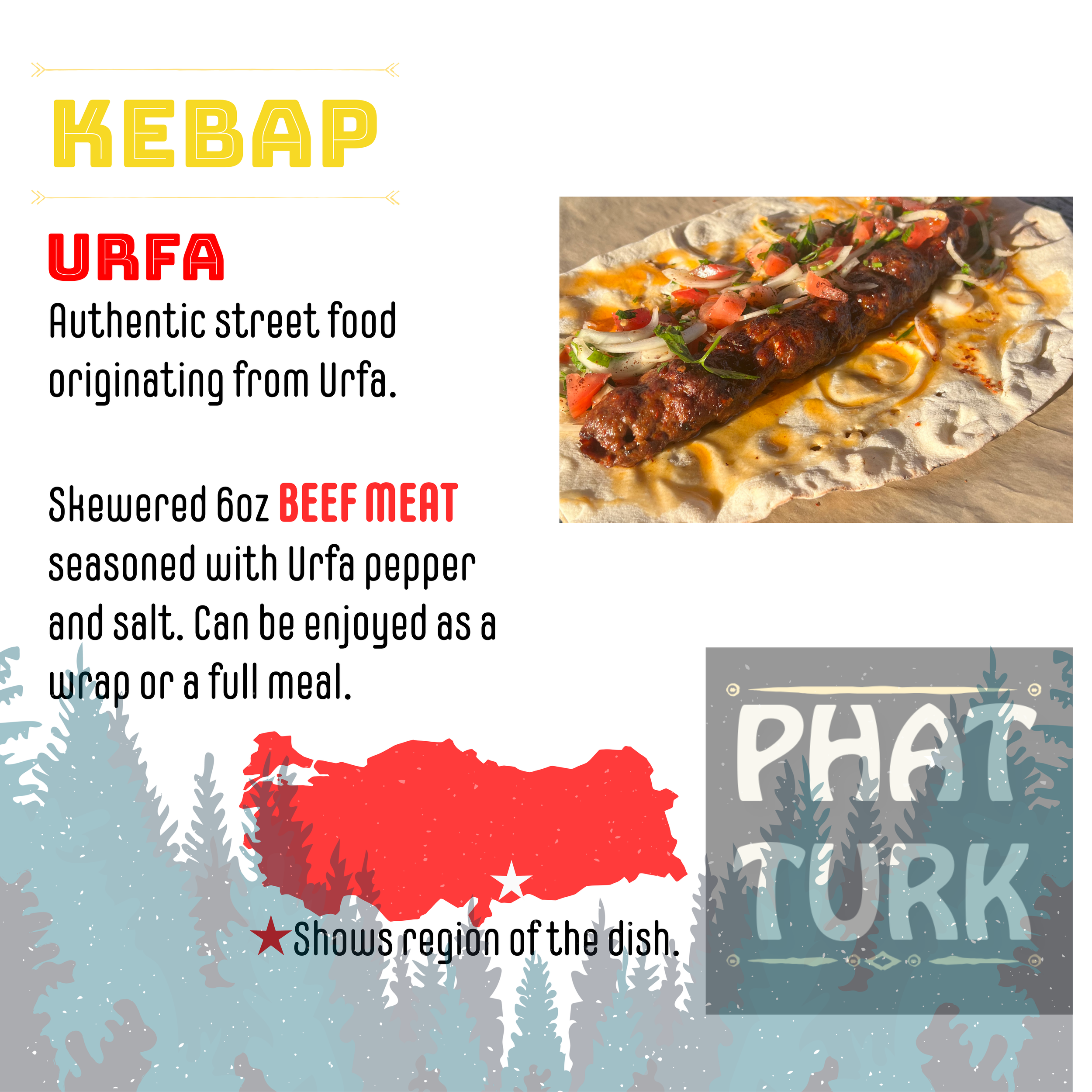 Urfa Kebap.PNG