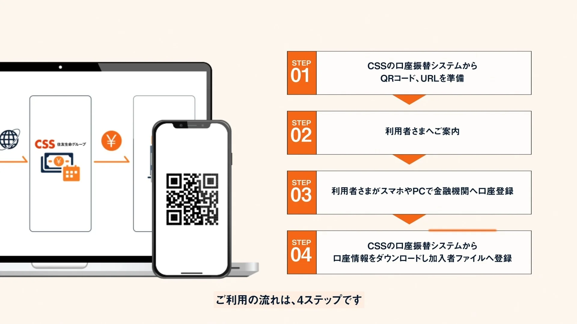 CSS_sogo_eigyo doga_03.00_01_49_04.静止画006.jpg