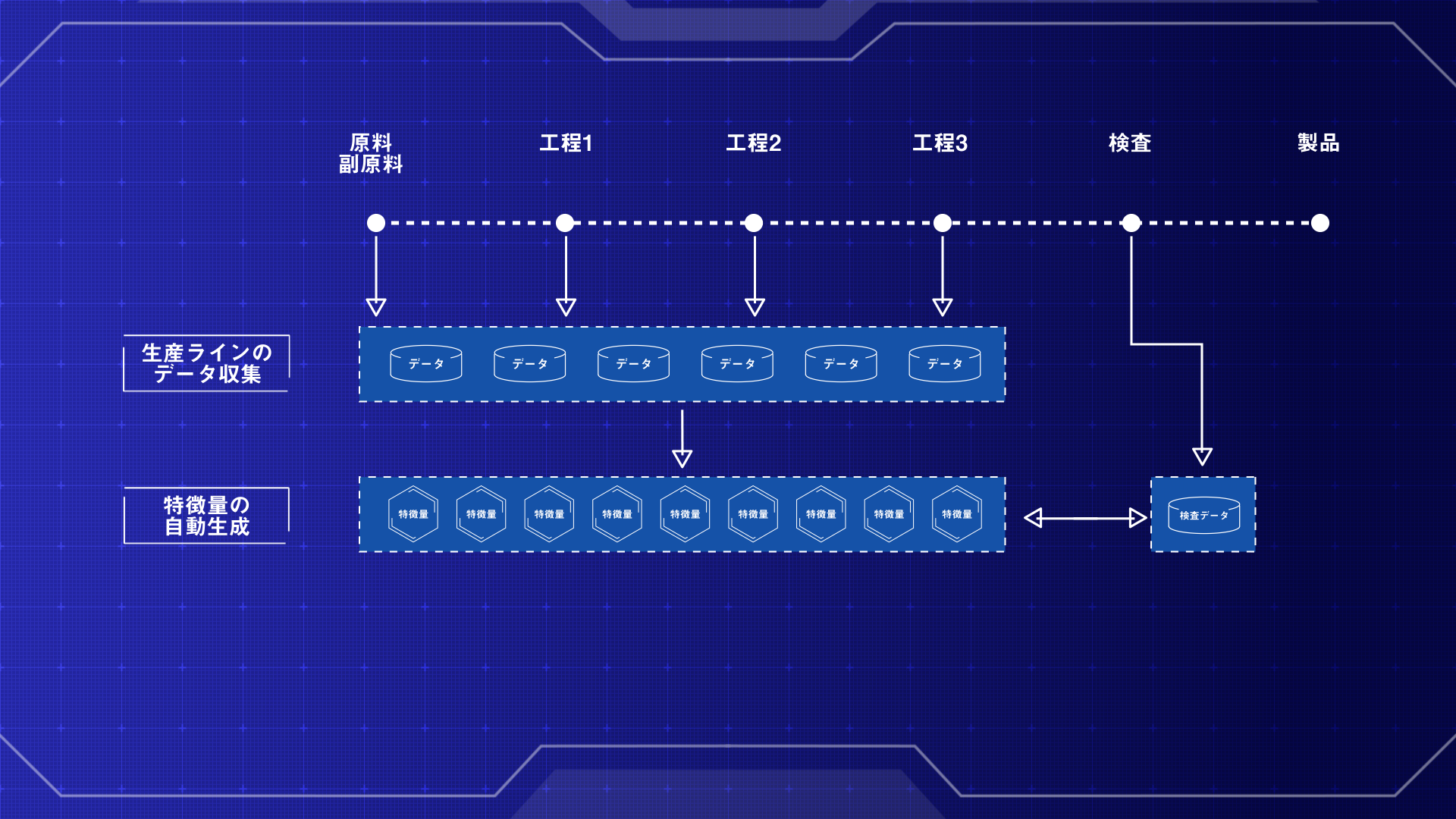 azbil_hayano_1_02_azbil_DEEP ANCHOR_2026-01-31_02.47.05.png