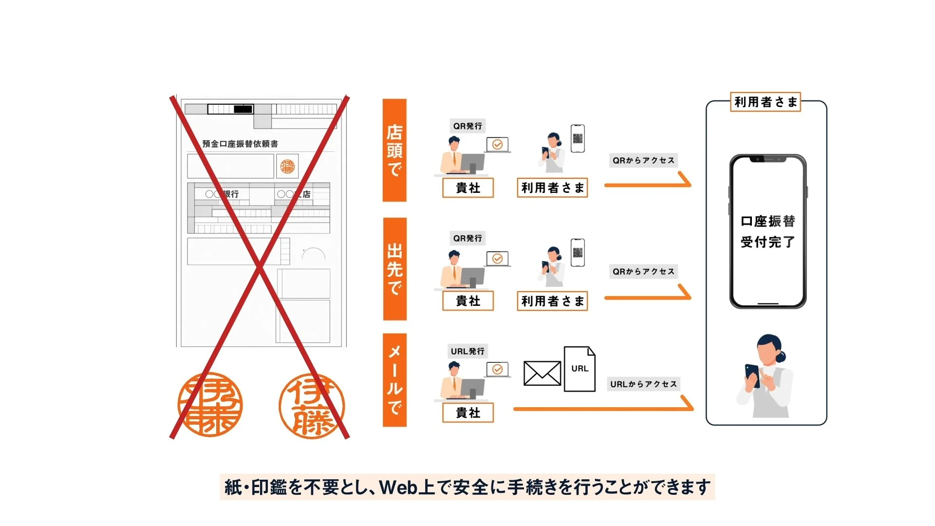 CSS_sogo_eigyo doga_03.00_00_39_15.静止画002.jpg