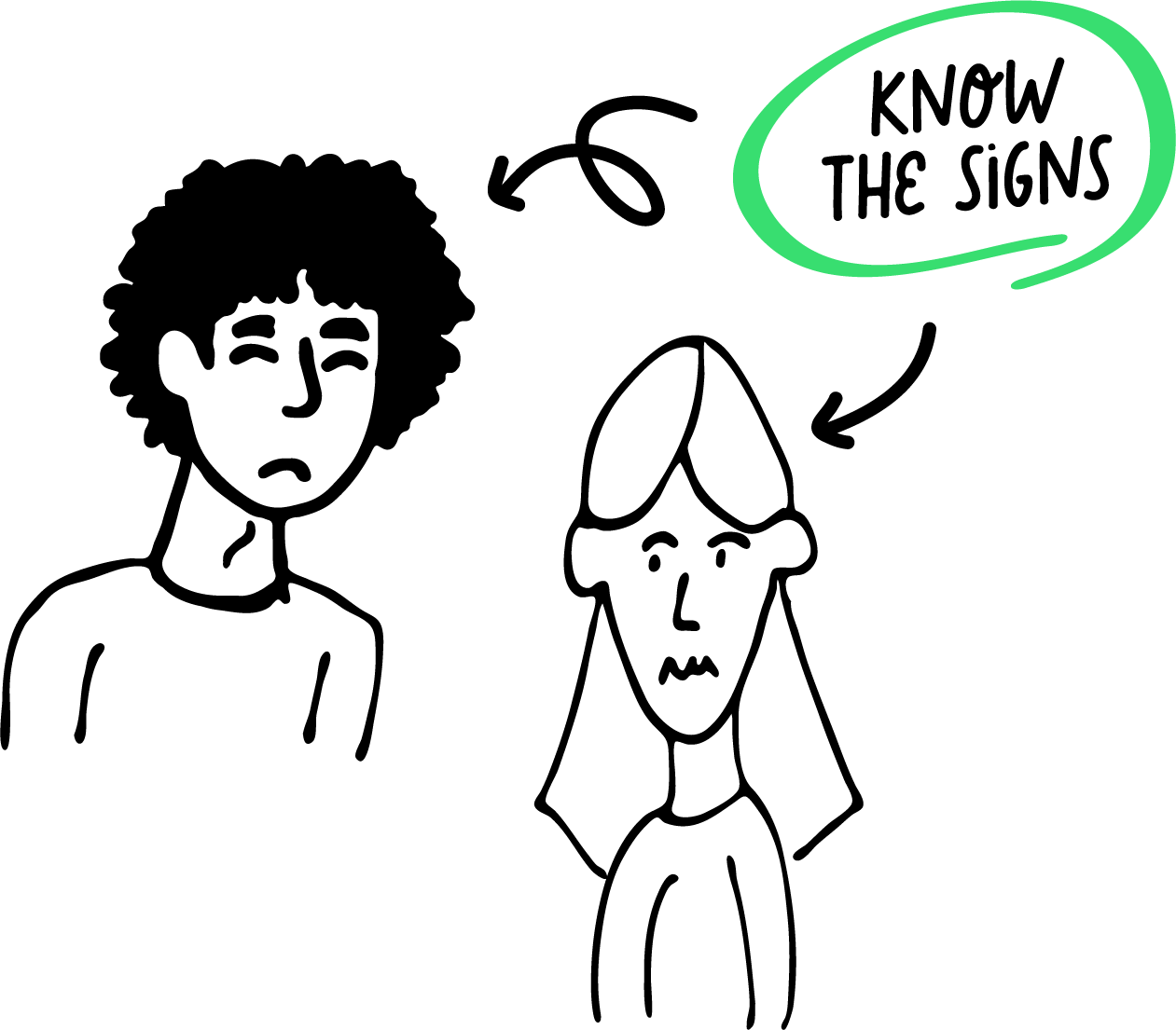 Practical support — Help You Help Them