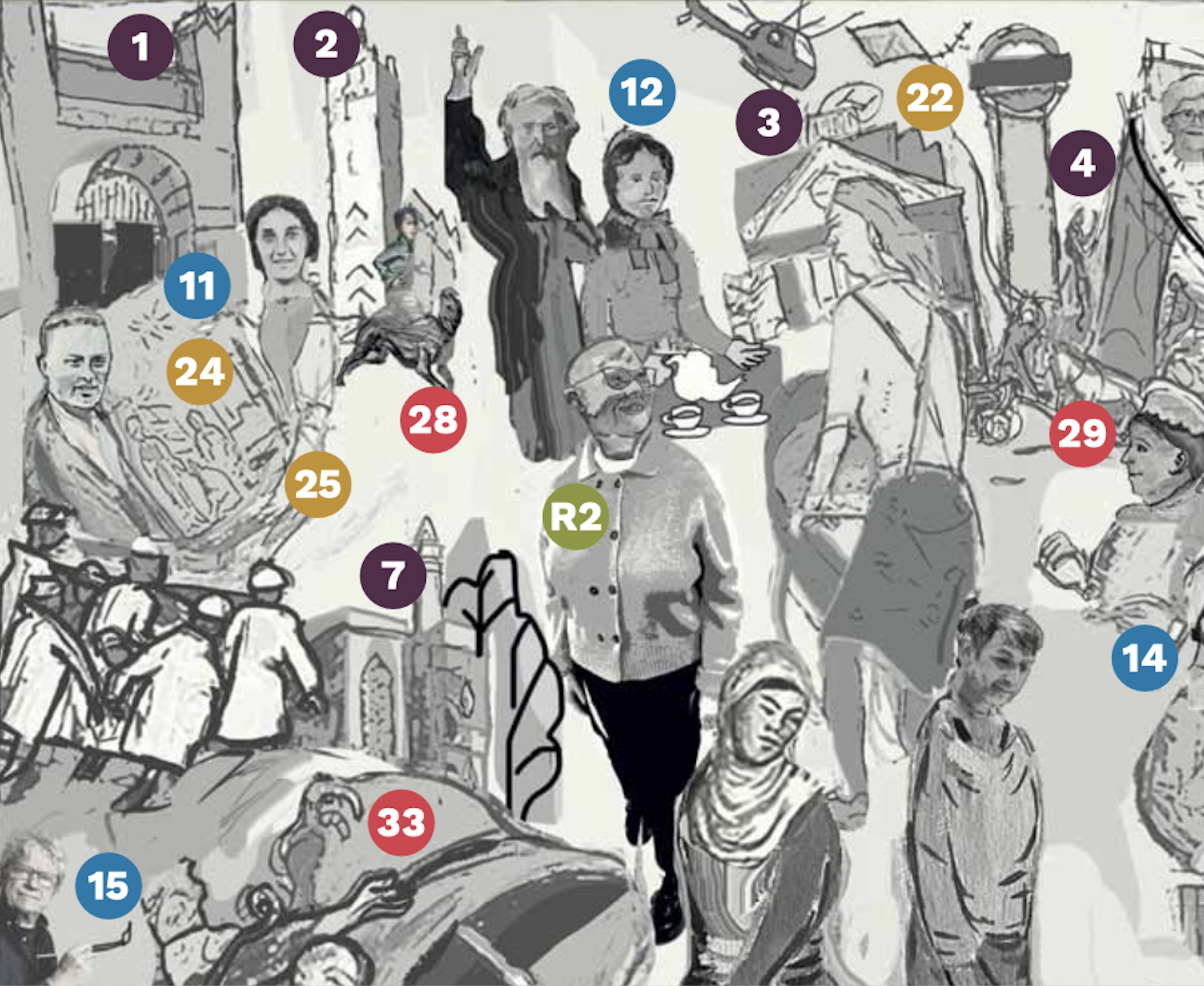 Making Sense of the Mural