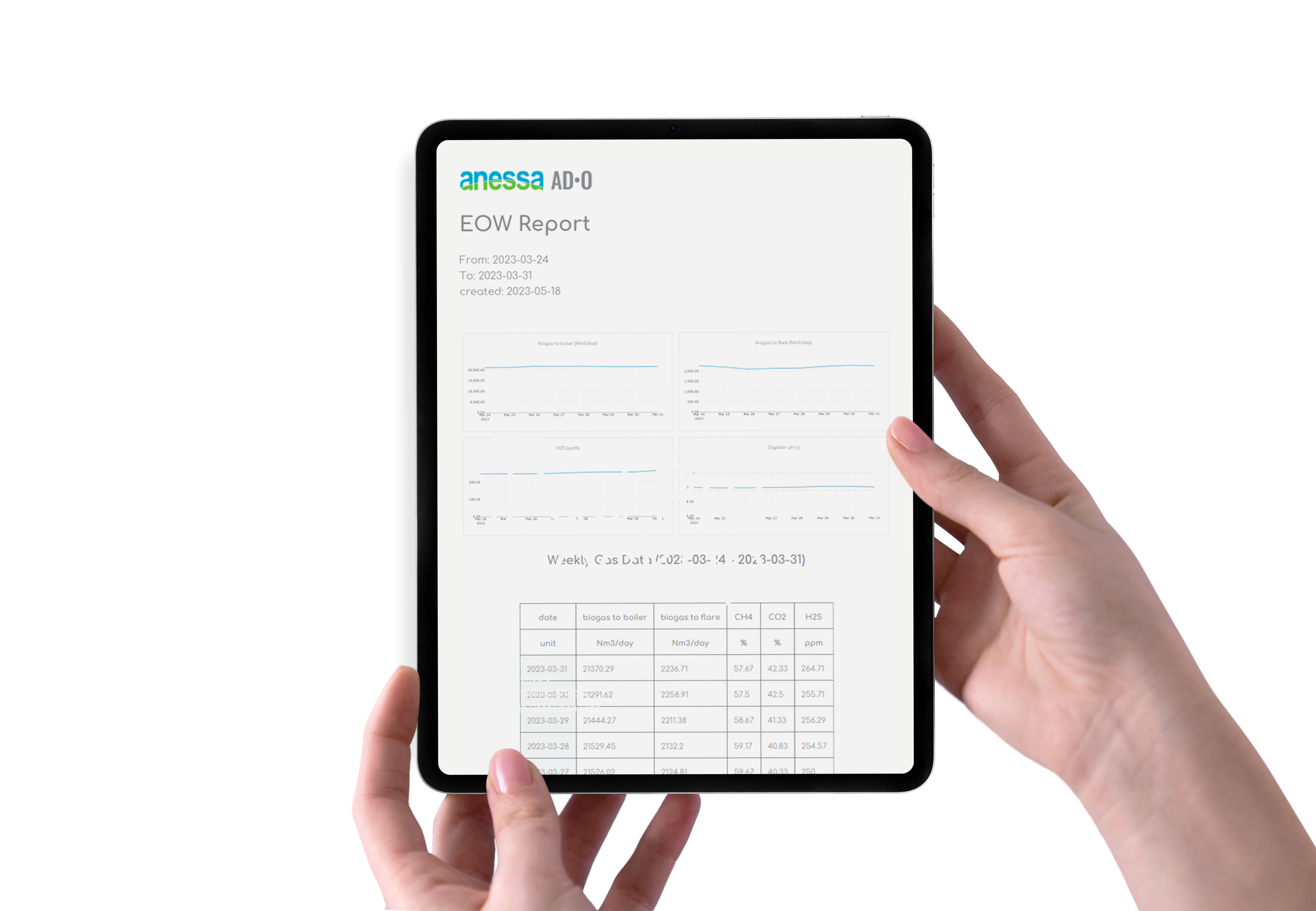 Person holding a tablet displaying an environmental report with graphs and a table of gas data from Anessa Biogas Software