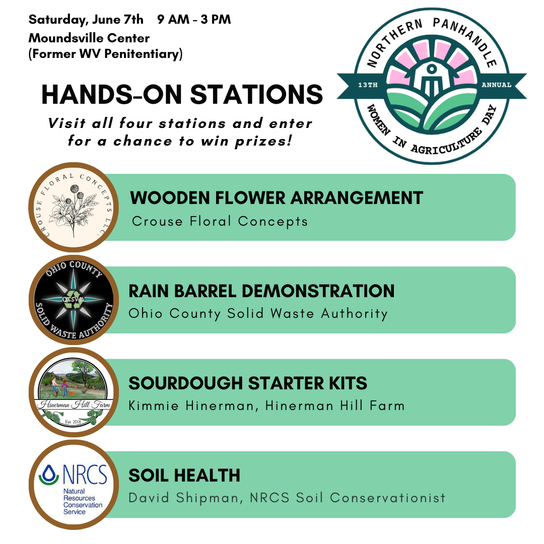 WIA Day 2025 Hands-On Stations.png