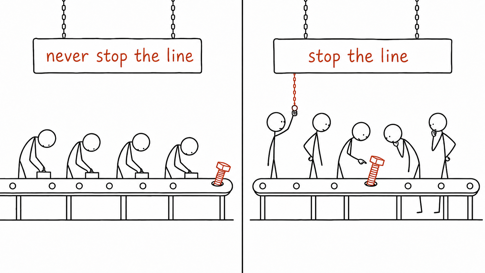 How Toyota turned stopping work into a competitive advantage