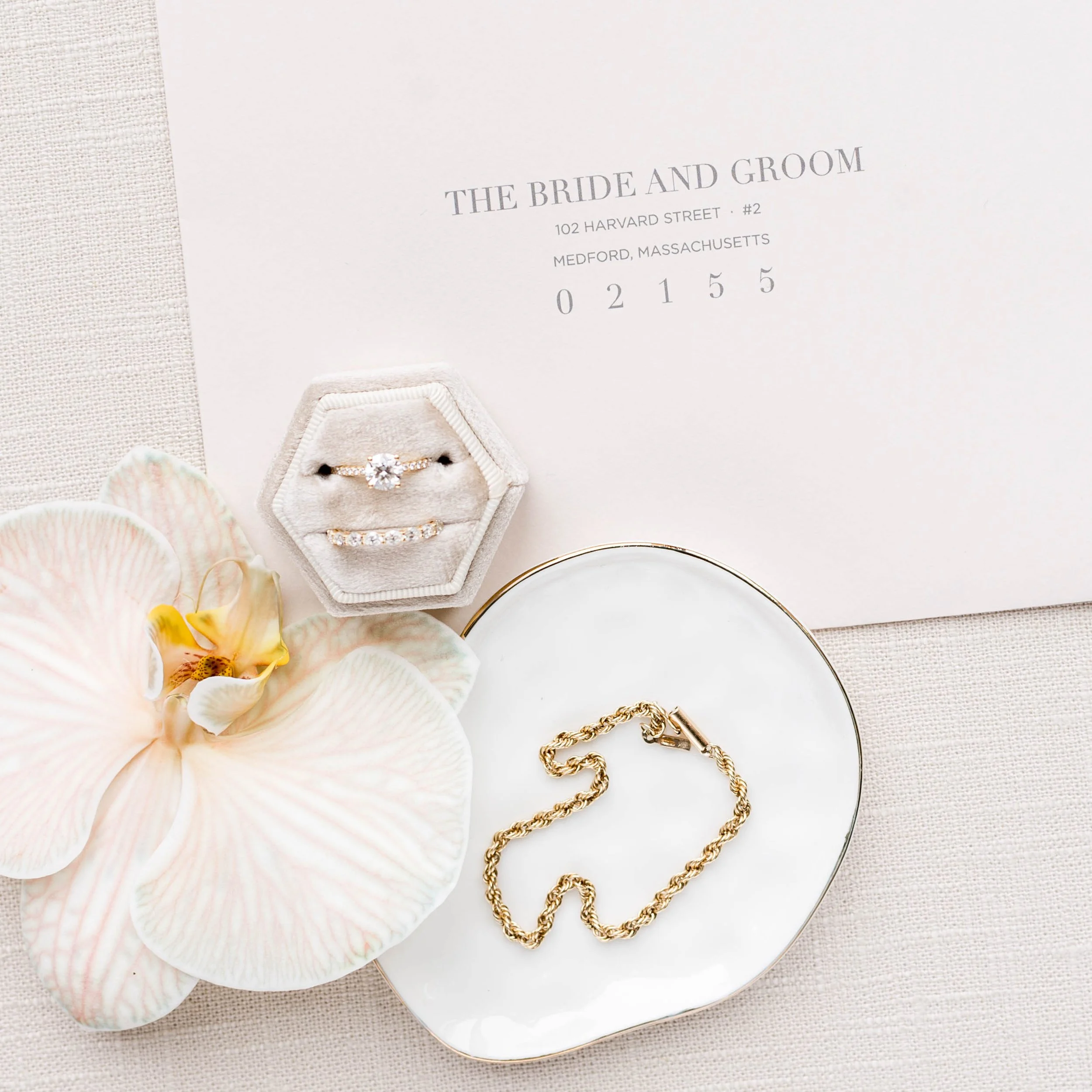 Getting ready details