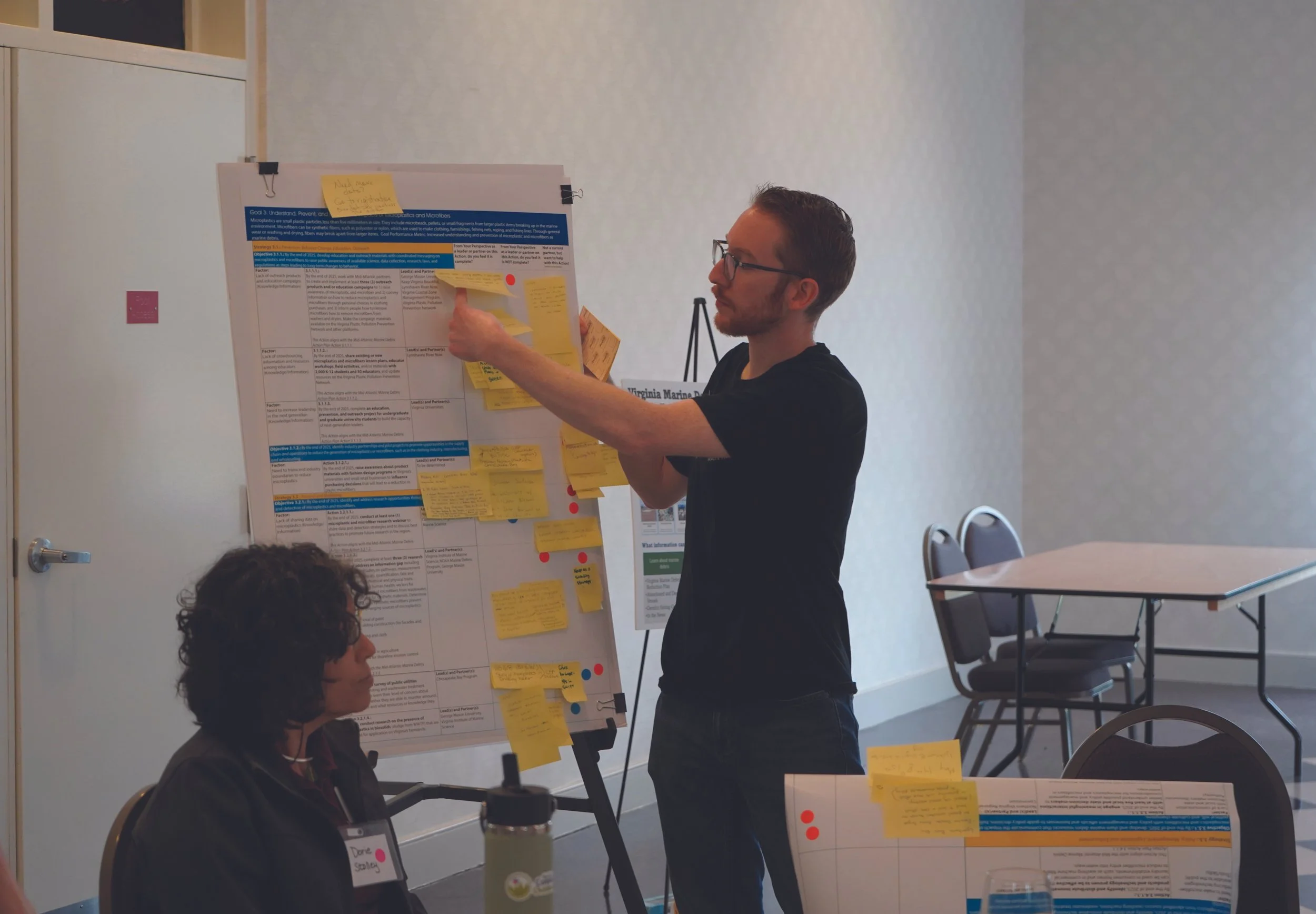 2025 VMDRP Revision Breakout Sessions Micro 2.jpg