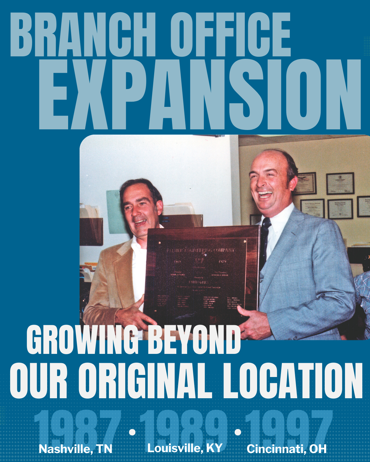 Slide 2-Nashville-Louisville-Cincinnati.png