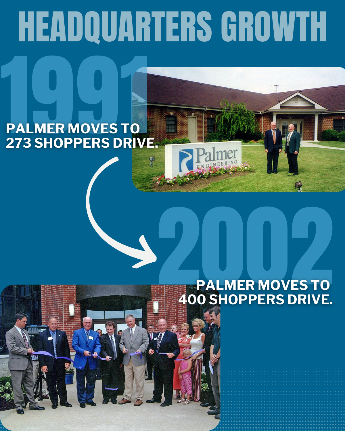 Slide 3-Headquarters Growth.png