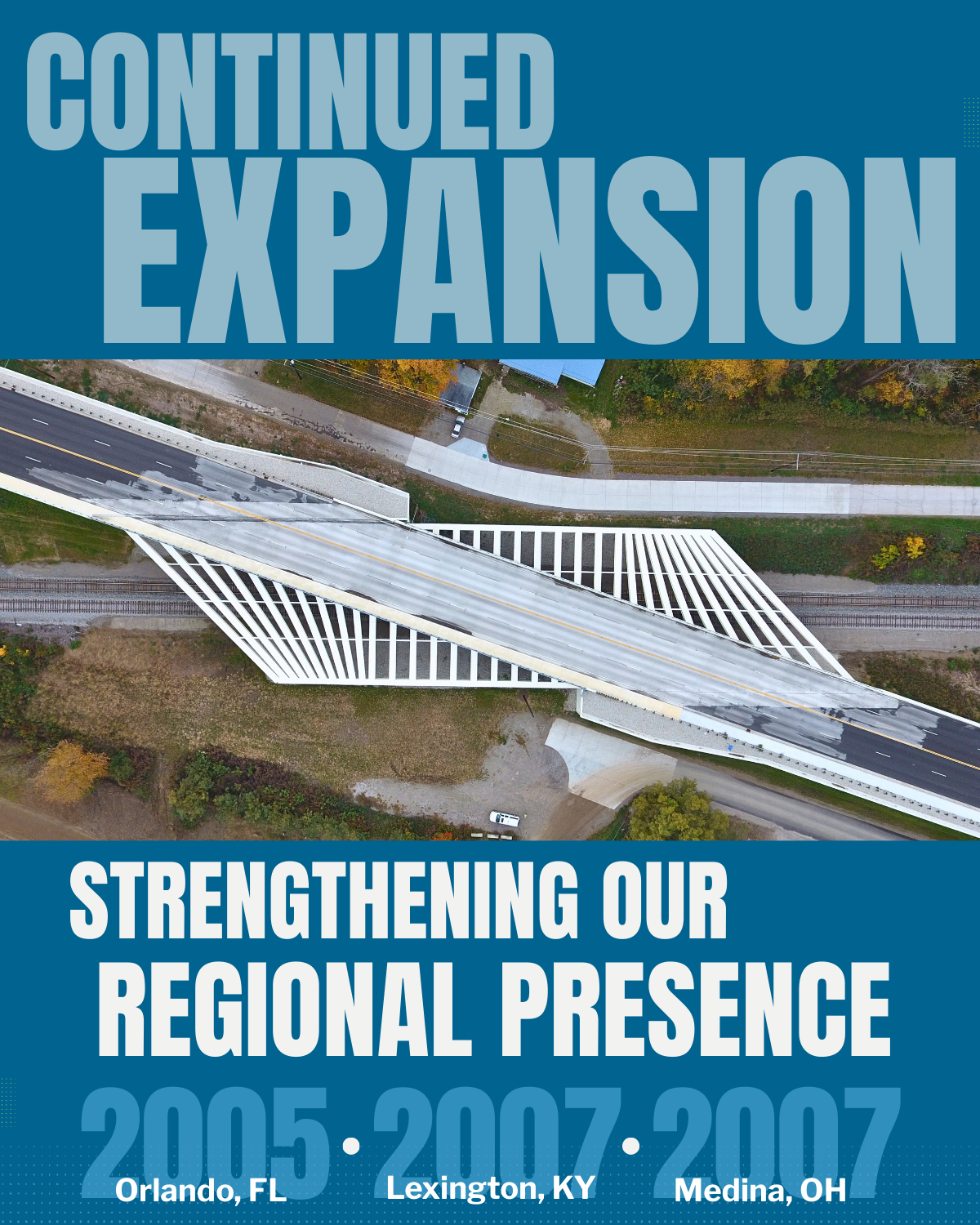 Slide 5-Orlando-Lexington-Medina.png