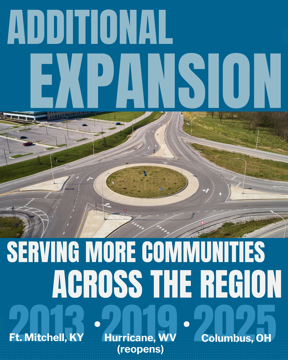 Slide 7-Ft. Mitchell-Hurricane-Columbus.png