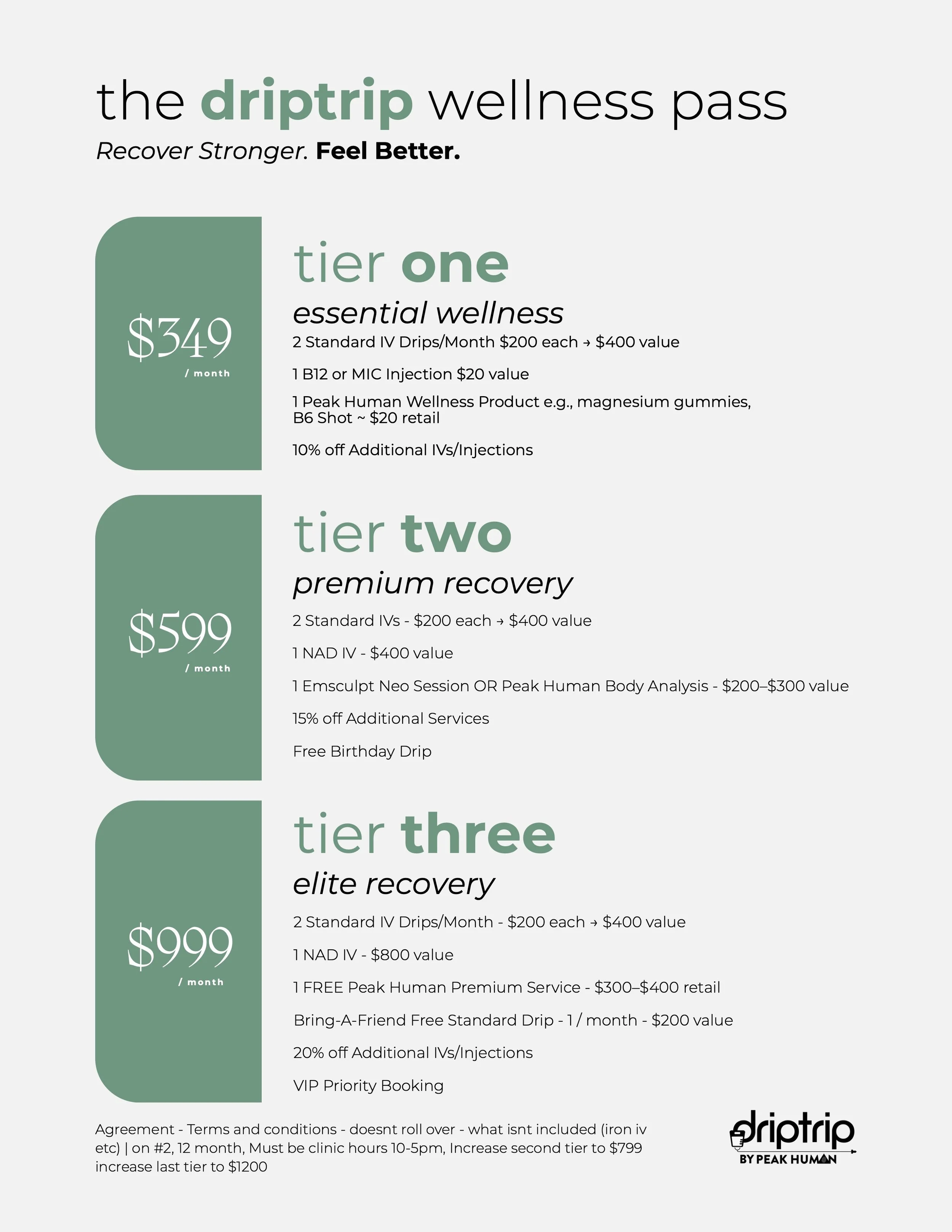 Driptrip Wellness Pass-Info.jpg
