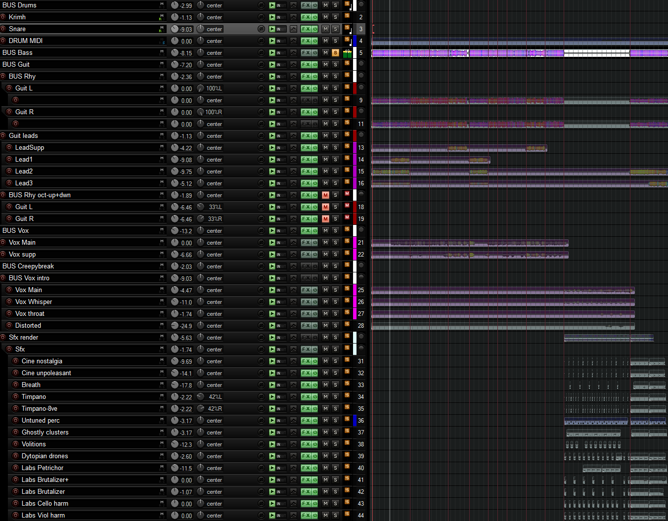 3 - Multitracks [ongoing…]