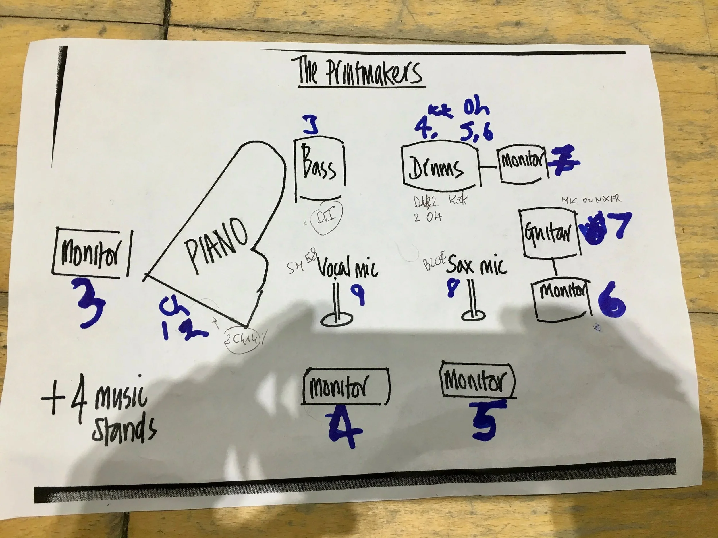 Live sound planning