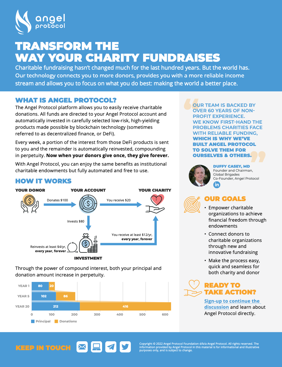 Angel Protocol Charity One Sheet