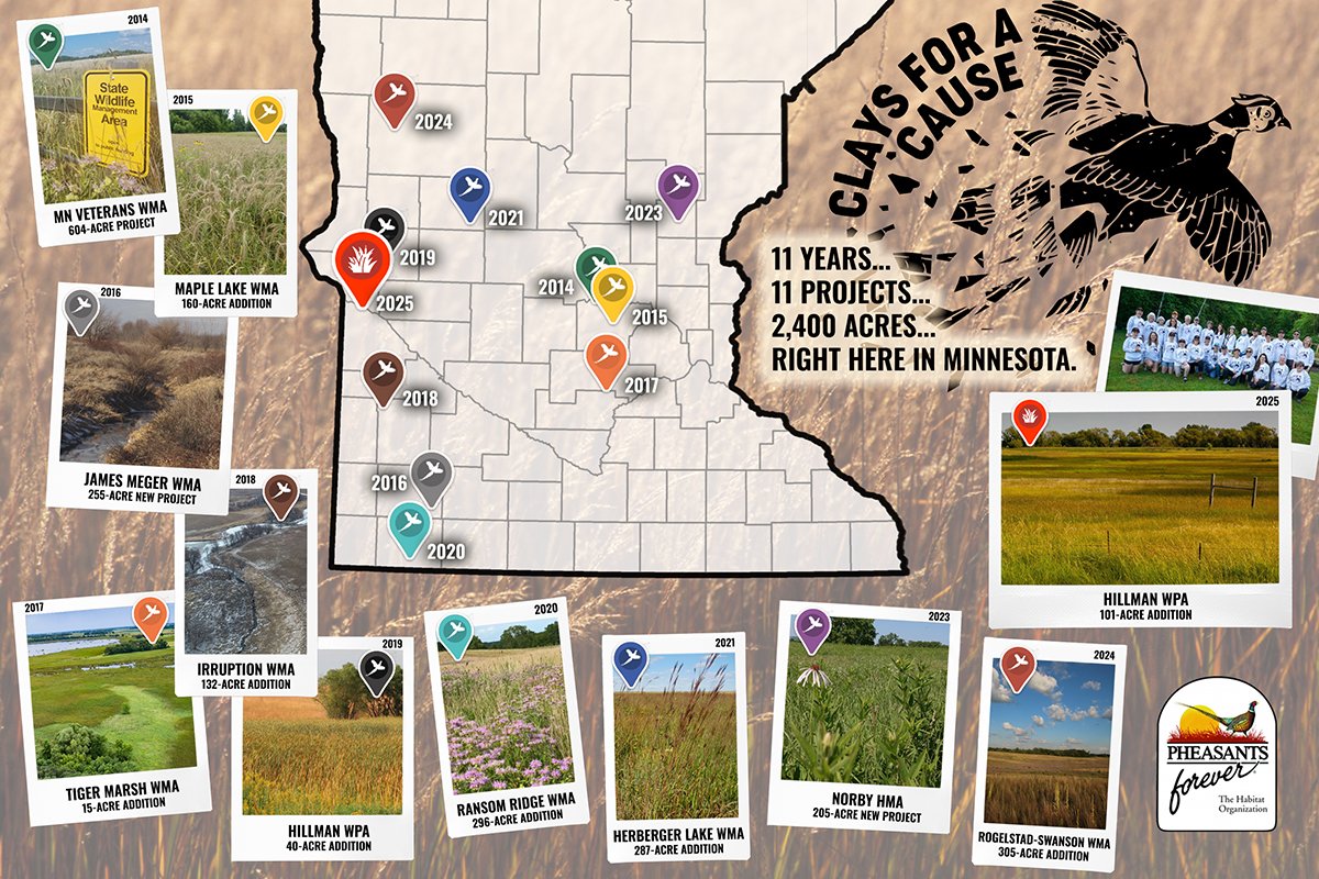 Clays for a Cause XII