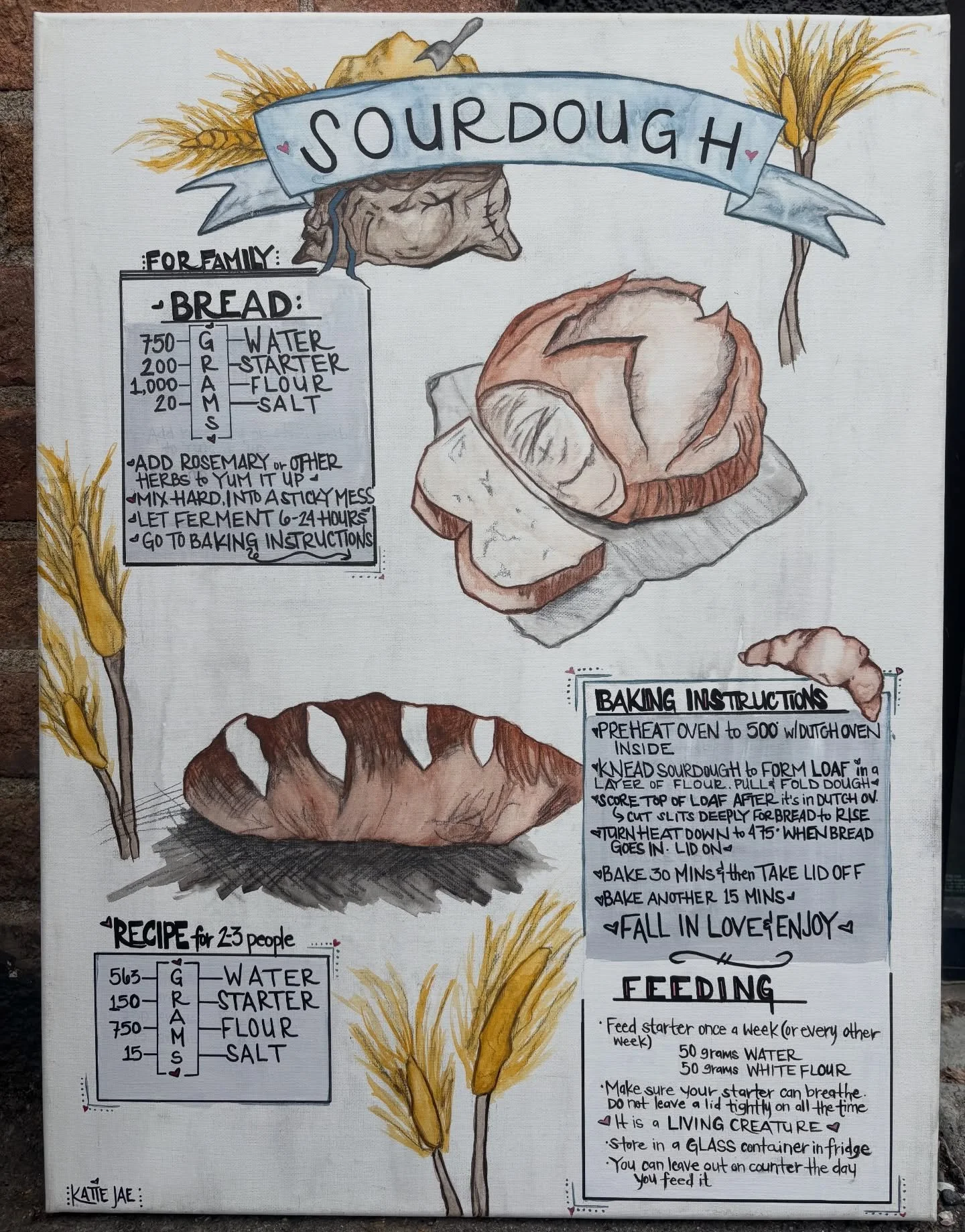 🍞I AM IN LOVE WITH THIS PIECE 🍞 

Gotta&rsquo; make that bread out here ✌️

Things I love about this painting:

👉 It&rsquo;s community care. Giving away information that helps folks nourish themselves is 👌

👉 It&rsquo;s empowering to learn how t