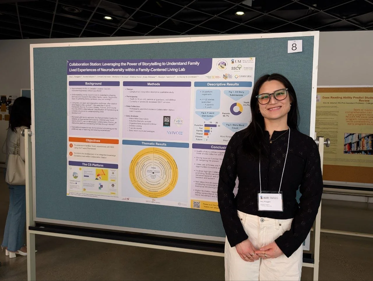 2026 Helen Glass Symposium Poster Presentation (Winnipeg MB, May) — Amy Abegglen