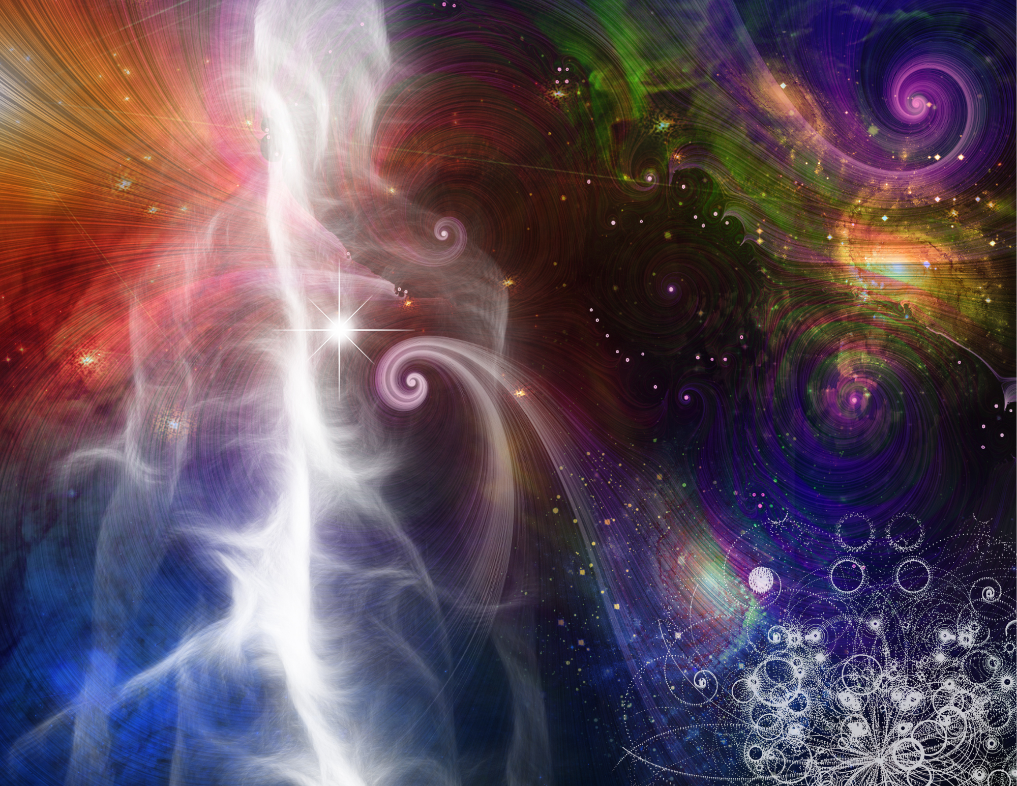 What Is an Energy Signature?