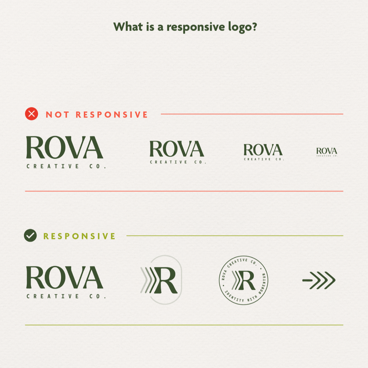 Does Your Logo Do This?