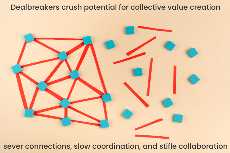 Addressing Network Dealbreakers – PoP Up Session Recap