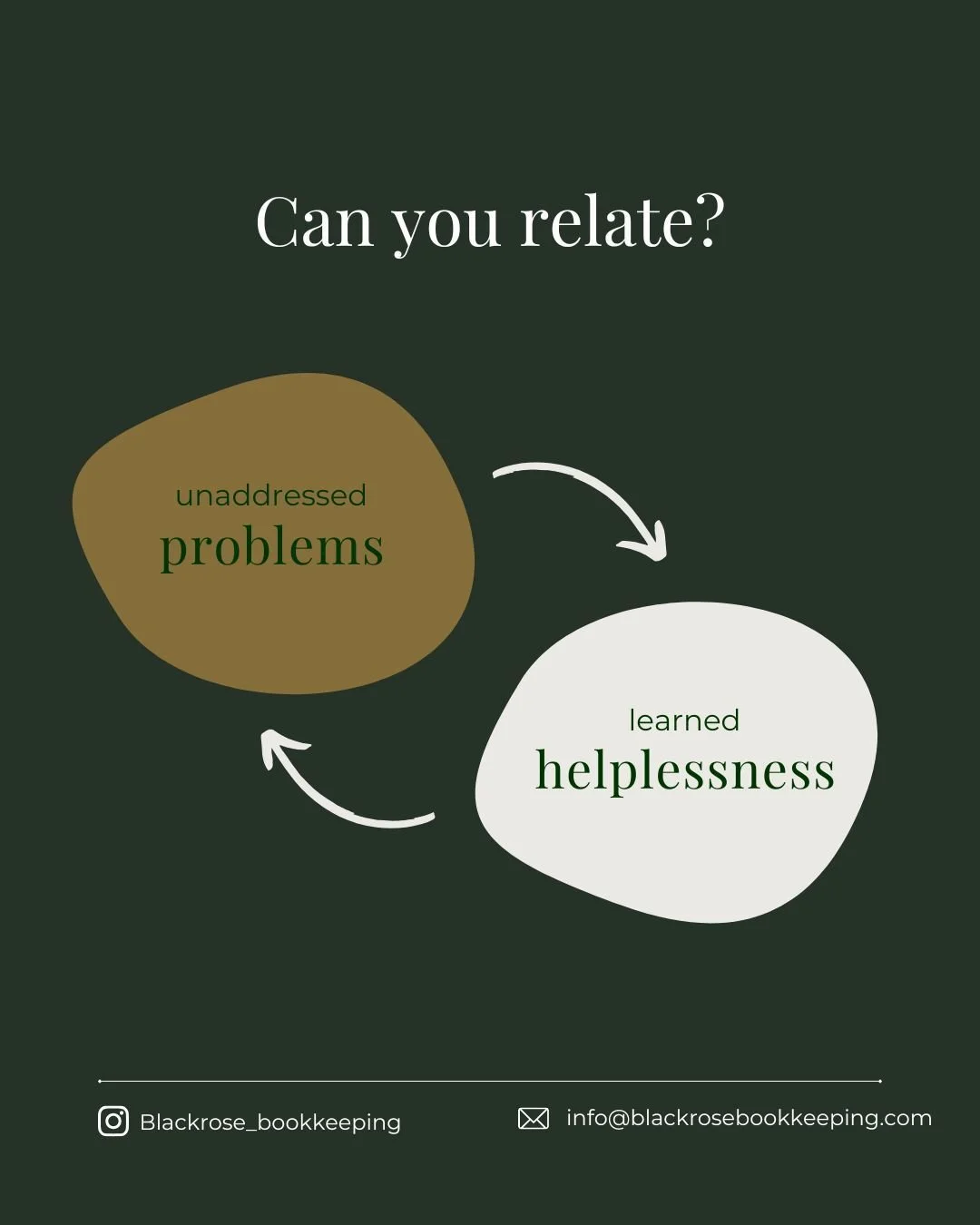 When problems go unaddressed, we start to believe they can&rsquo;t be fixed. 😞🔁
That&rsquo;s learned helplessness&mdash;and it&rsquo;s real in business. The longer you ignore messy books, cash flow issues, or unclear finances, the more overwhelming