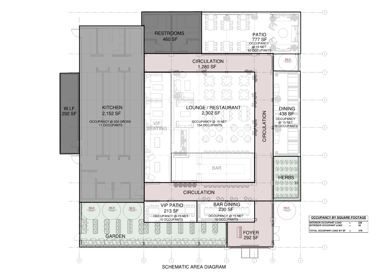 Schematic diagram design of restaurant