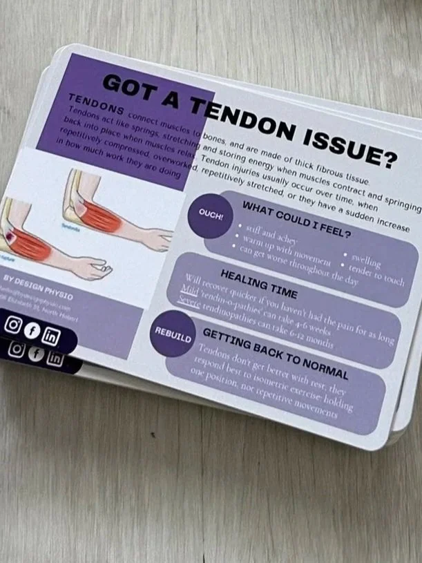 Understanding Tendinopathy