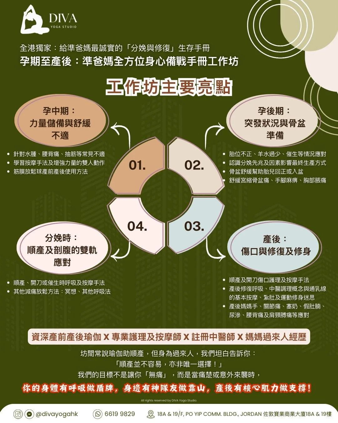 孕期至產後： 準爸媽全方位身心備戰手冊工作坊 - 2.jpg