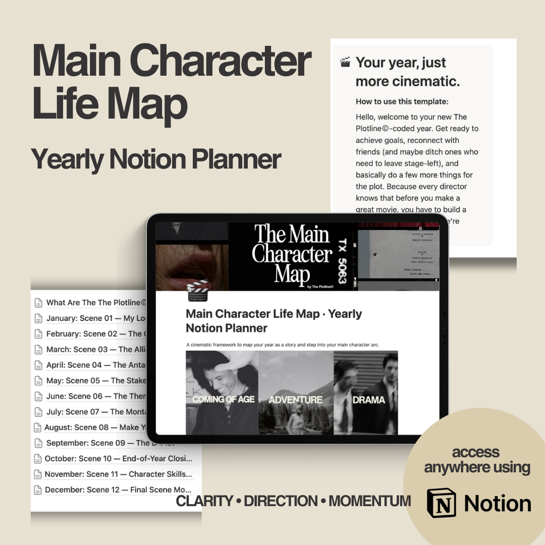 Main Character Life Map • Yearly Notion Planner