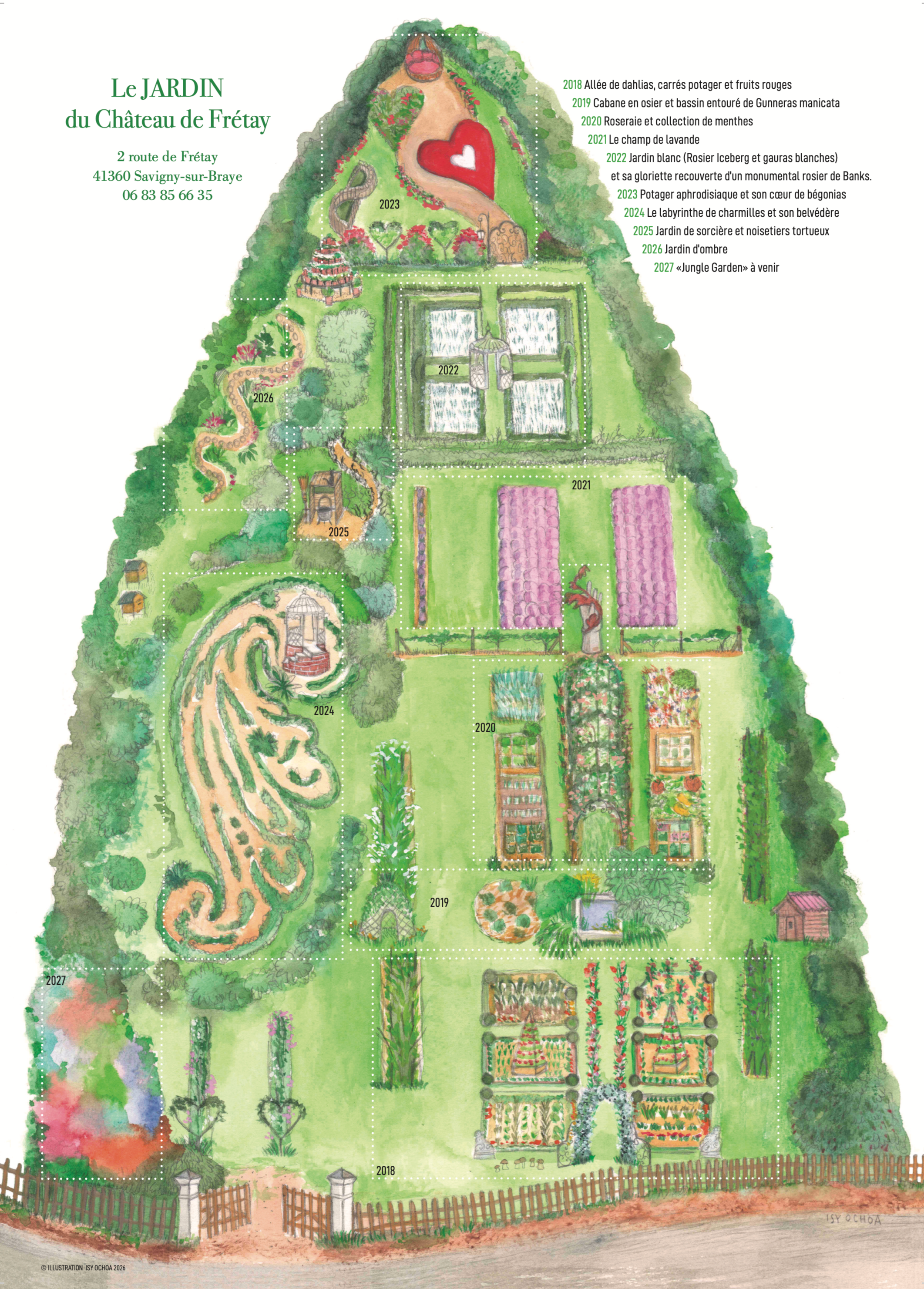 Plan illustré d'un jardin de château avec différentes zones, jardins, serres, et structures, identifié par années de 2018 à 2027.