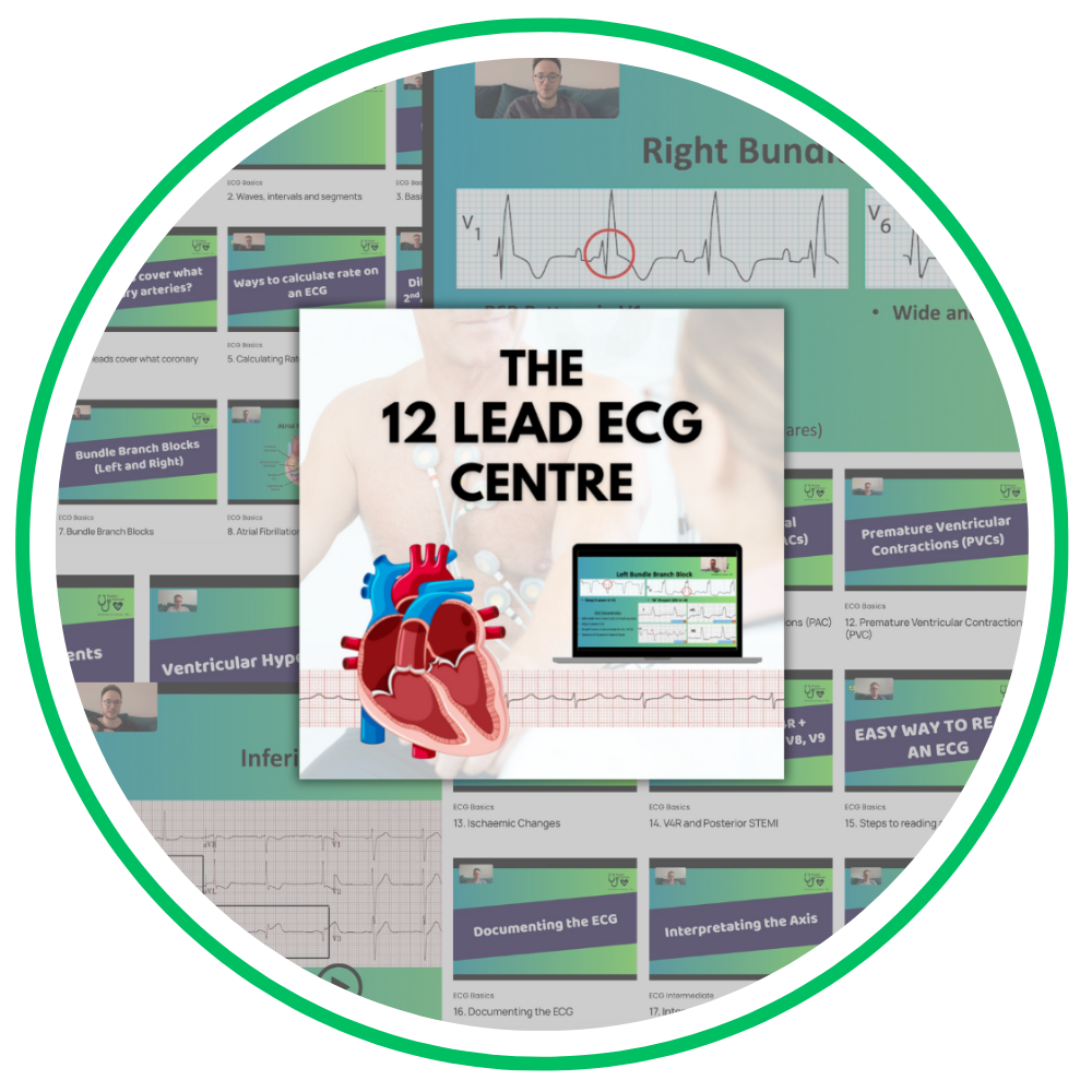 The 12 lead ECG centre