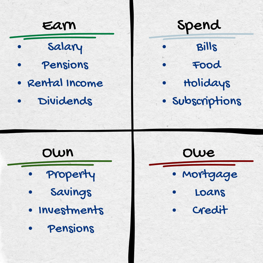 Why Every Financial Journey Needs a Plan