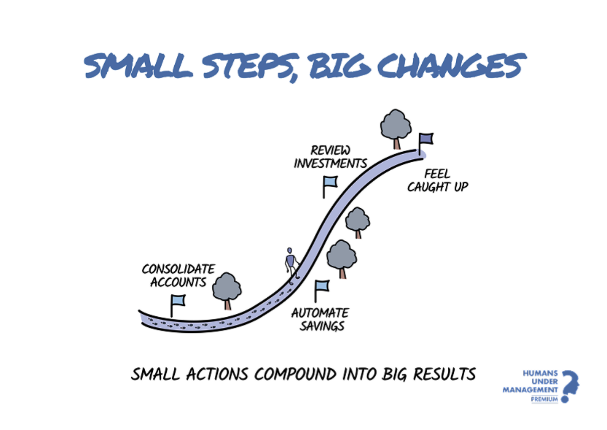 It's Never Too Late to Get Your Finances in Shape