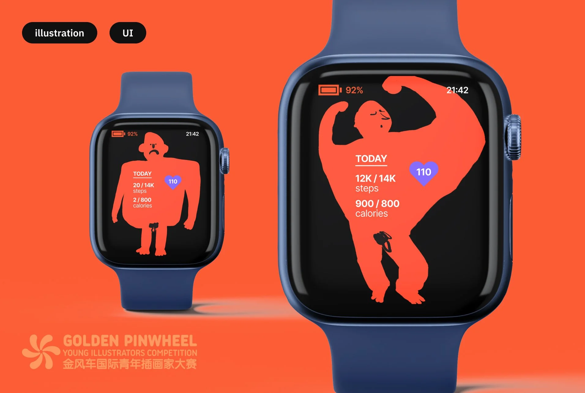 Apple Watch | 2024