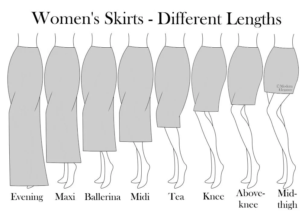 diagram for women skirt length