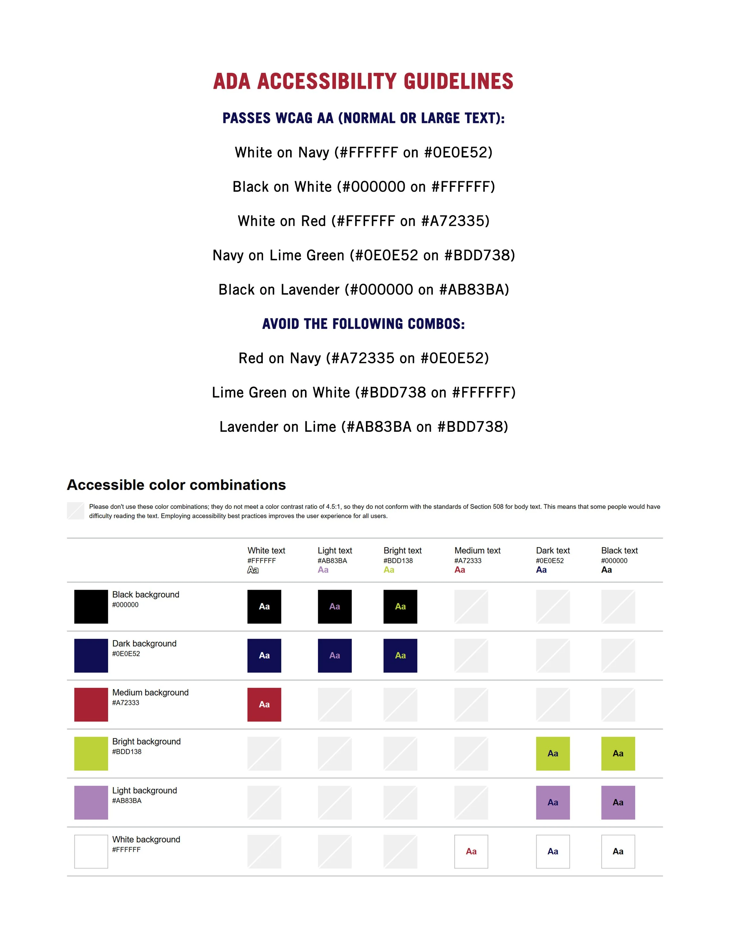 ADA accessibility color guidelines chart showing color combinations for high contrast text, including black background with white or purple text, dark background with white or purple text, medium background with white or red text, bright background w