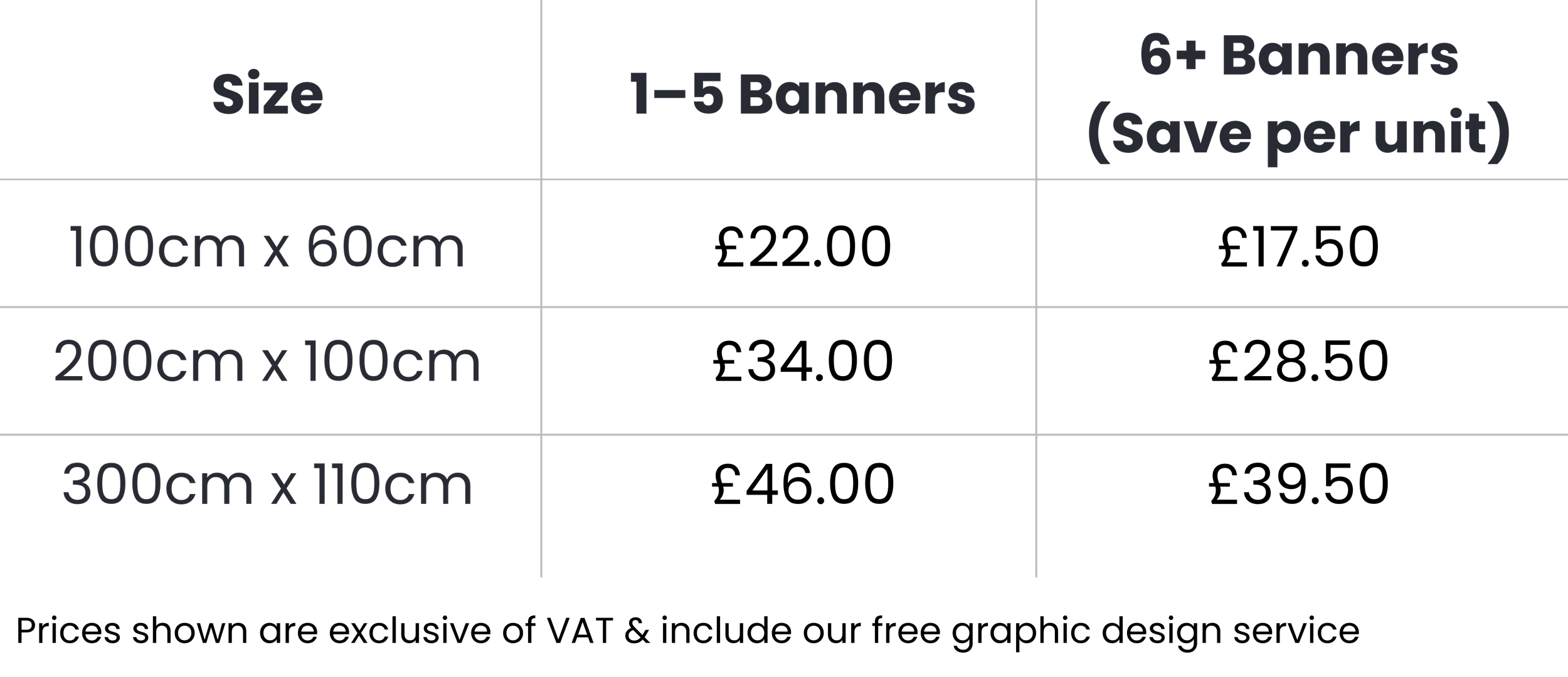 Banner price guide, Faringdon, Oxfordshire