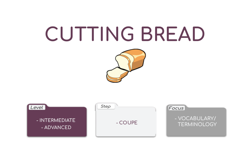 Cutting Bread Video Card.png