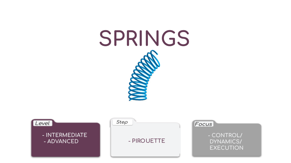 Springs Video Card.png