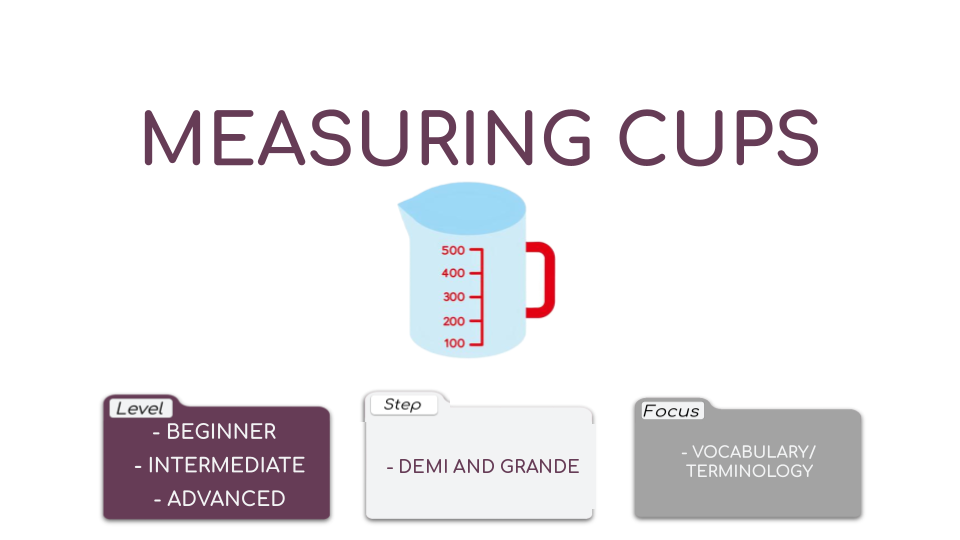 Measuring Cups Video Card.png