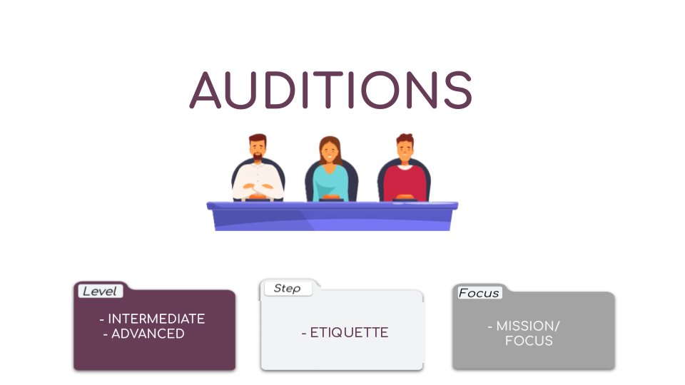 Auditions Video Card.png
