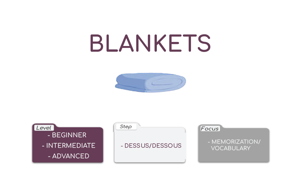 Blankets Video Card.png