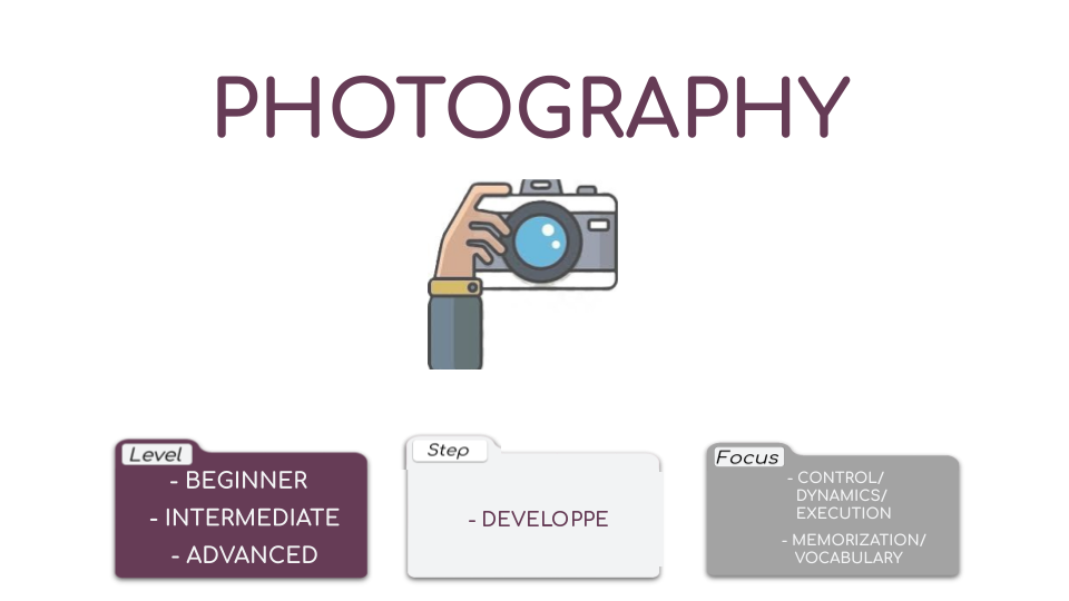 Photography Video Card.png
