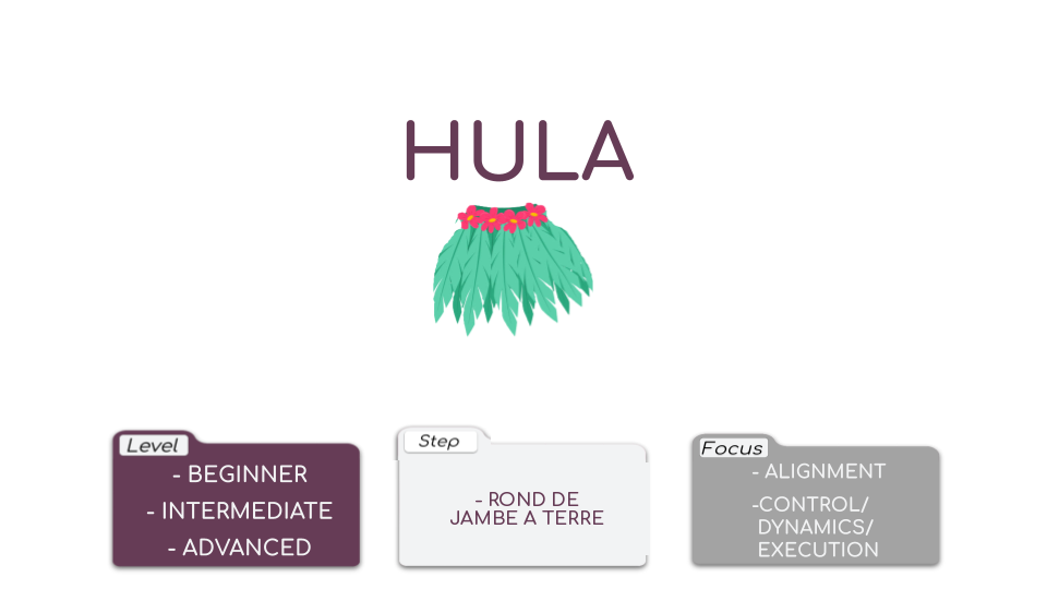 Hula Video Card.png